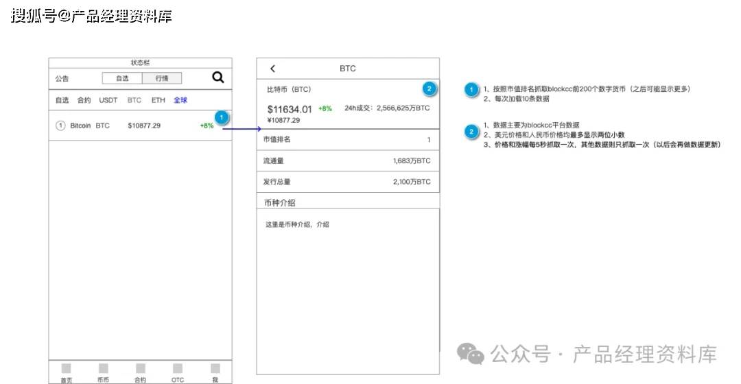 数字虚拟币交易所APP产品Axure RP原型.rp