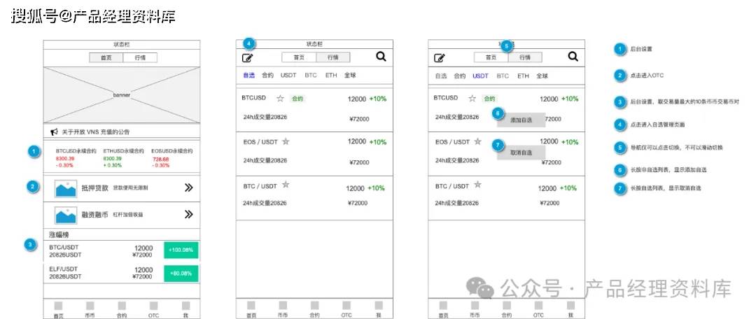 数字虚拟币交易所APP产品Axure RP原型.rp