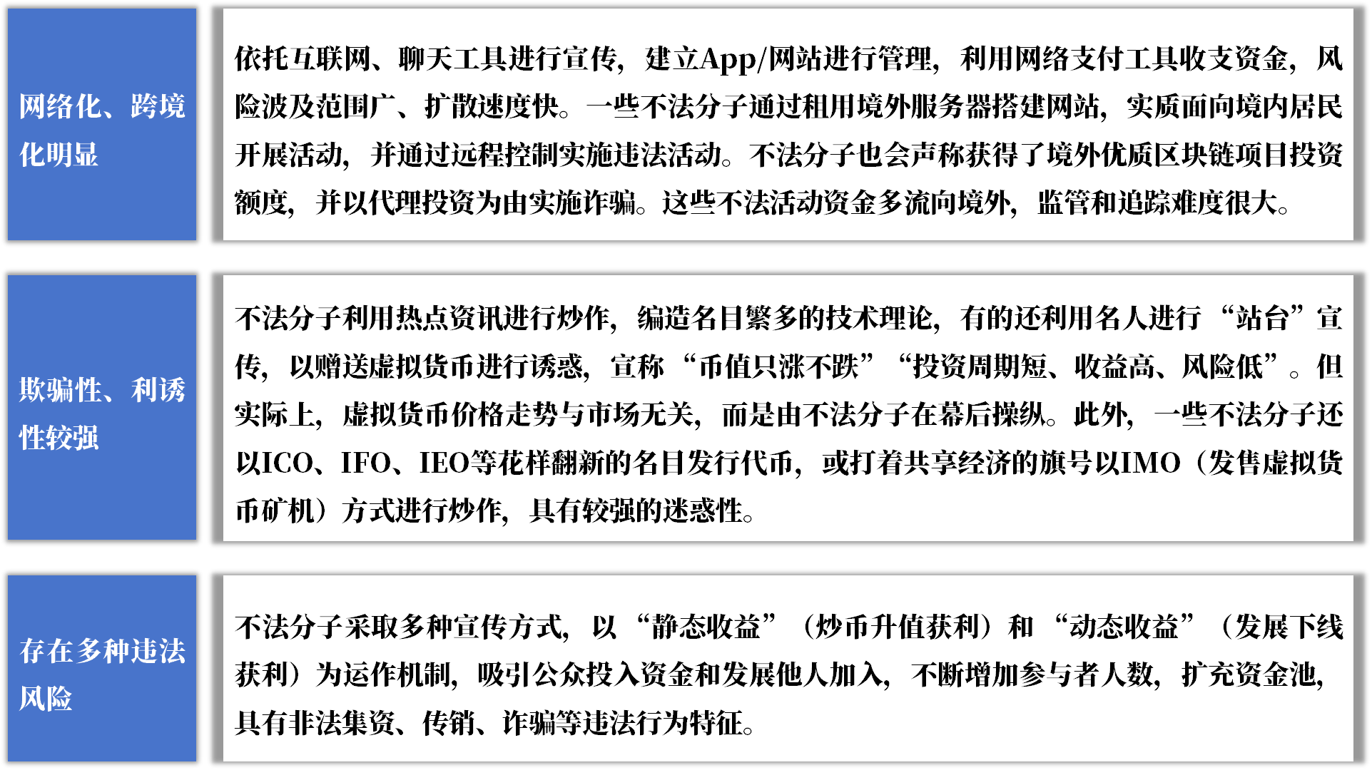 广州金融风险监测典型案例汇编|以虚拟货币和区块链为幌子实施非法金融活动