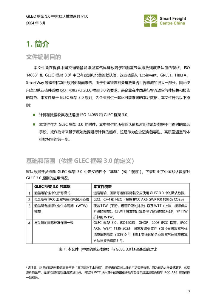 零排放货运行动（ZEFI）：2024年GLEC+框架3.0+中国默认排放系数+v1.0