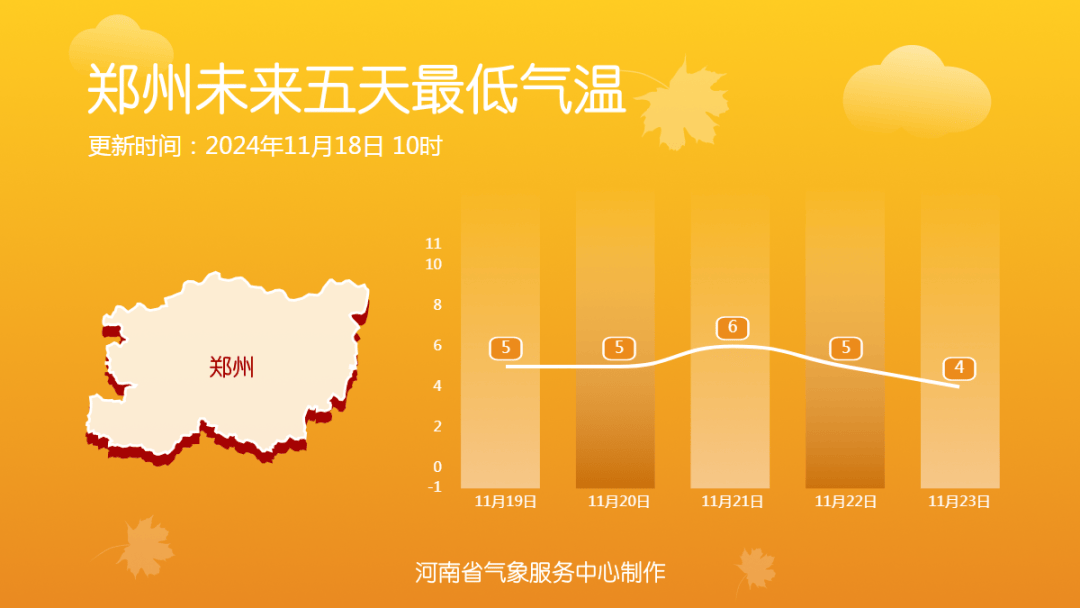 下了两天，最厚积雪30厘米！河南雨雪进行时