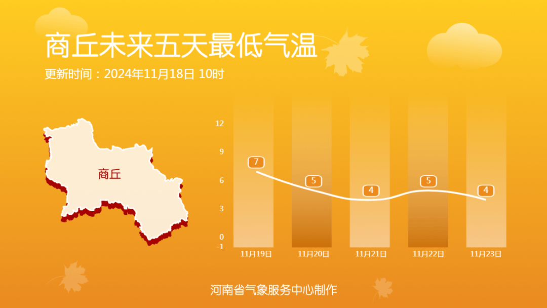 下了两天，最厚积雪30厘米！河南雨雪进行时