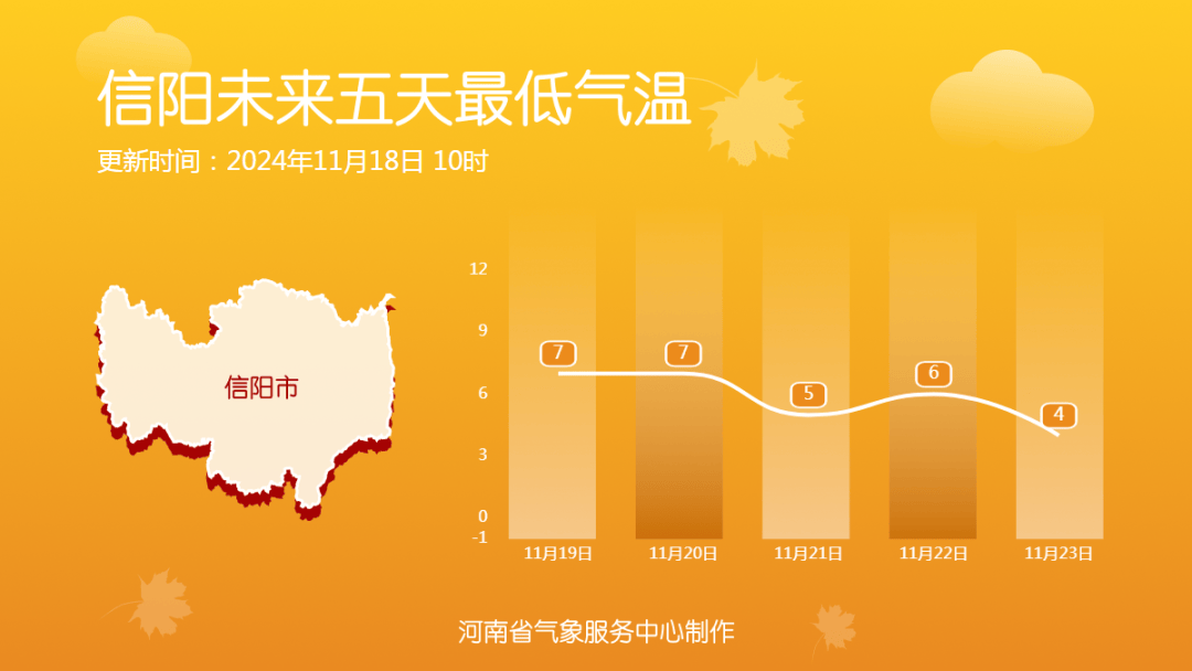 下了两天，最厚积雪30厘米！河南雨雪进行时