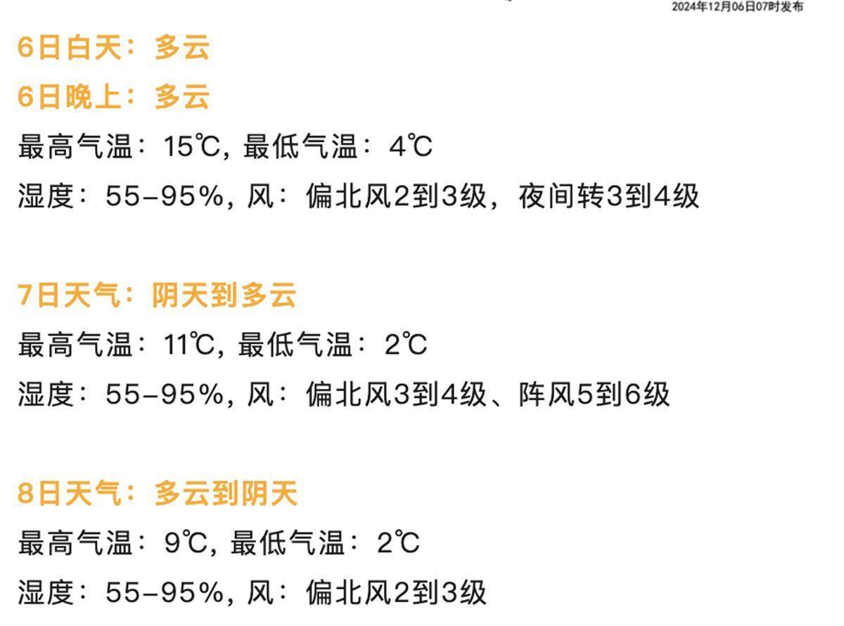 今日“大雪”，武汉没有下雪