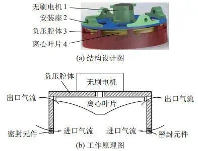 这是啥黑科技？军用爬墙机器人为啥能在垂直墙面如履平地？